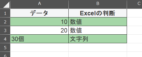 データとエクセルの判断の表