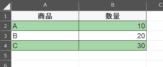 商品と数量の表