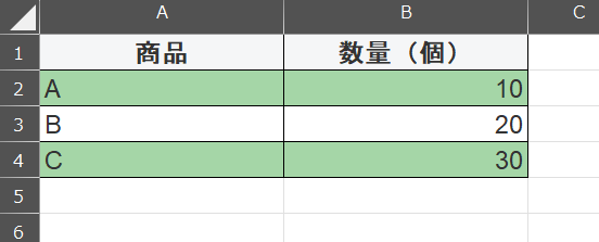 商品と数量の表