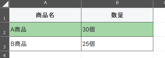 商品名と数量の表のExcel画面。数量欄にA商品「30個」、B商品「25個」と単位付きで入力され、文字列扱いのため左寄せで表示されている