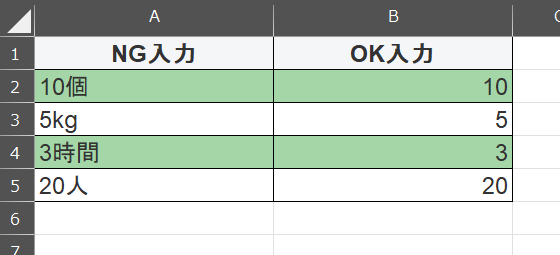 NG入力とOK入力の表