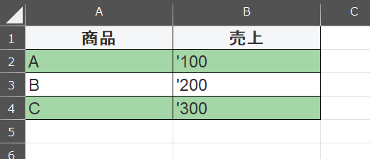 商品と売り上げの表。売り上げにはアポストロフィがついている。