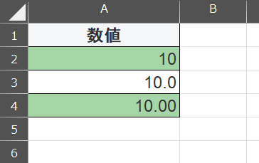 小数点のついた表