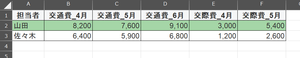 交通費、交際費横持ちの表②