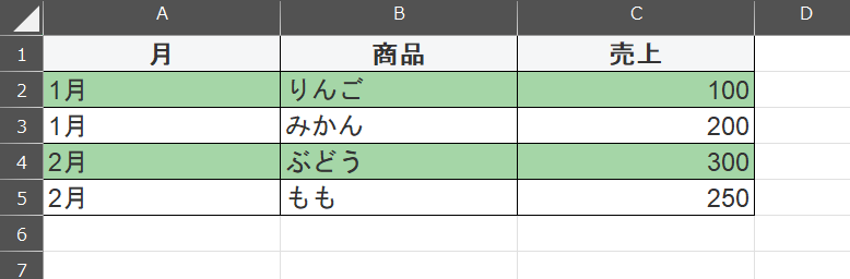 データ管理の例