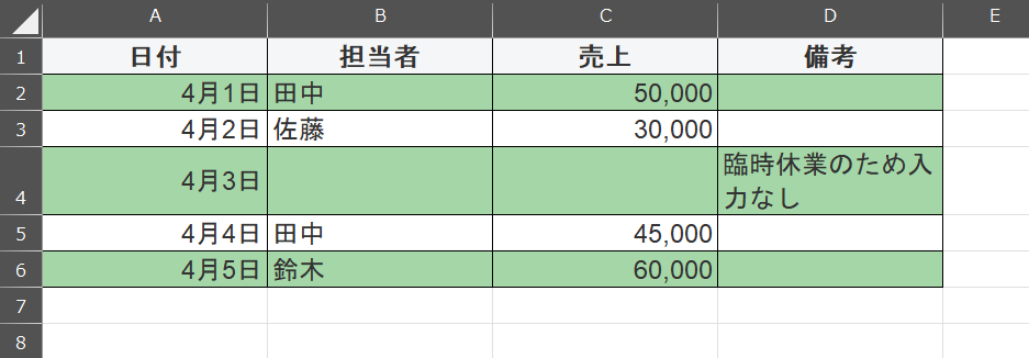 備考欄を追加した表